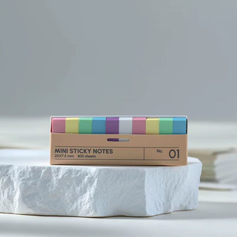 Reading Annotation Tabs