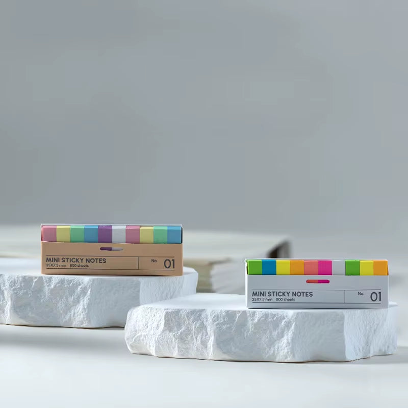 Reading Annotation Tabs